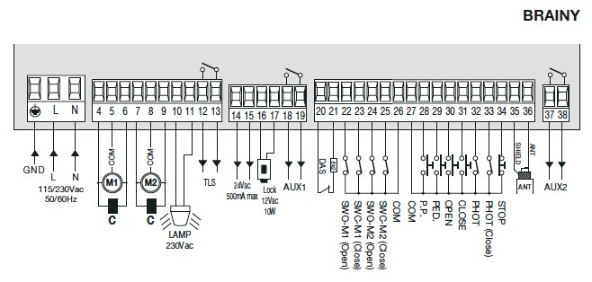 Control units : BENINCA BRAINY 230V electronic control panel